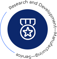 Maquinaria Gipfel Co., Ltd.